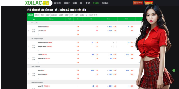 How Xem Bóng Đá Tỷ Lệ Kèo Nhà Cái Enhances Fan Engagement